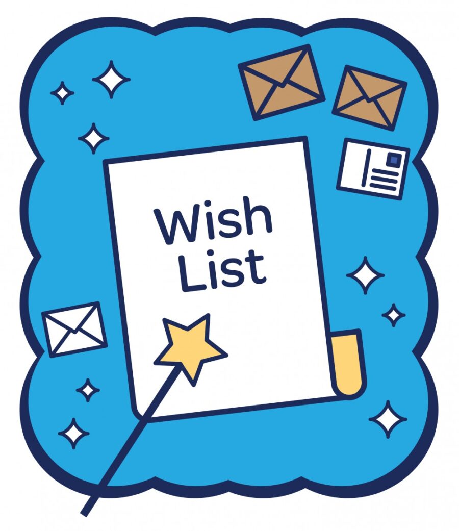 Postable Wish List